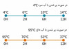 ماگ سانتکو